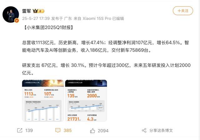 Q1业绩再创史上最强,小米的上限在哪里?