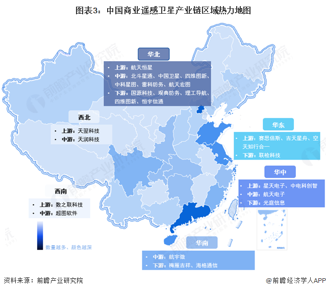 图表3:中国商业遥感卫星产业链区域热力地图