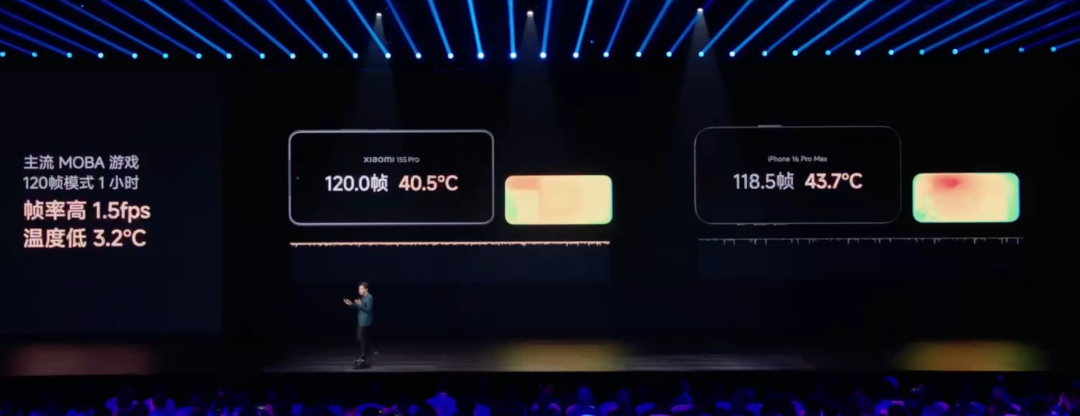 左手YU7,右手玄戒O1,小米15周年太狠了