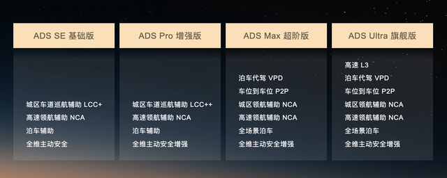华为乾崑智驾ADS4首度公开测试,尊界S800和问界M8抢先出镜