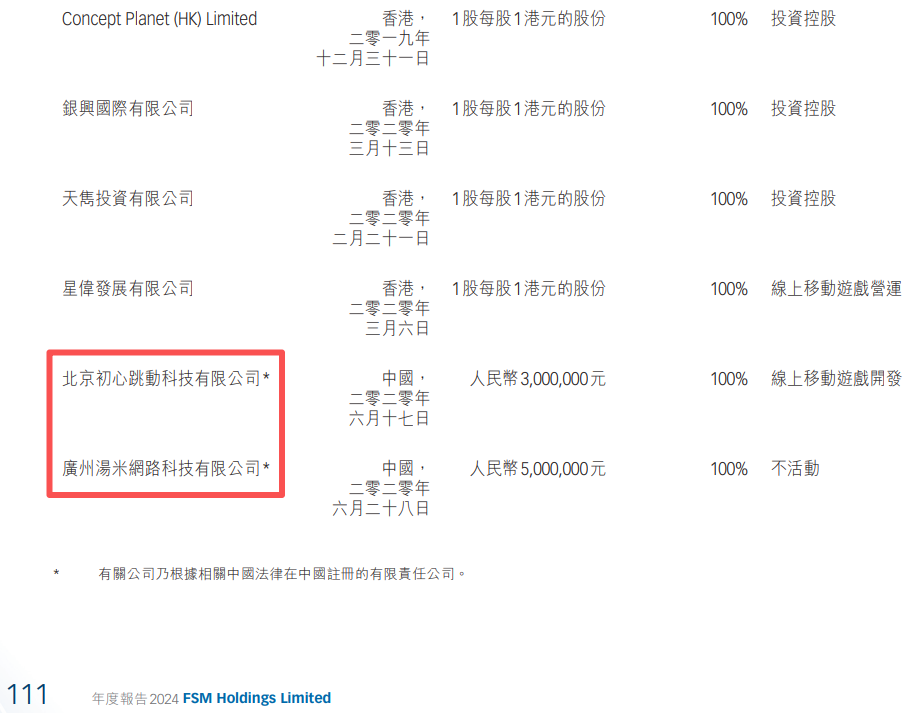中国两家附属公司.png
