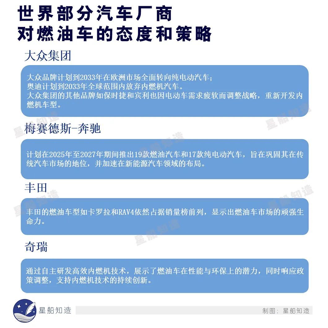 中国造车,边狂奔边思考