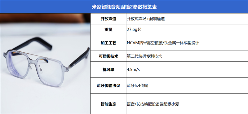 耳朵上的超级小爱!米家智能音频眼镜2体验评测:纤细强悍随心听录