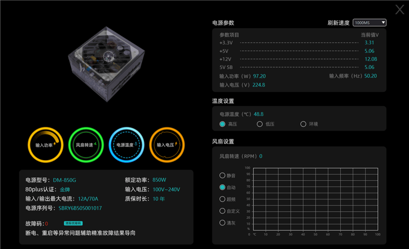 鑫谷数智金牌DM-850G电源评测:双MCU芯片加量不加价!12V输出平稳极限负载超1000W