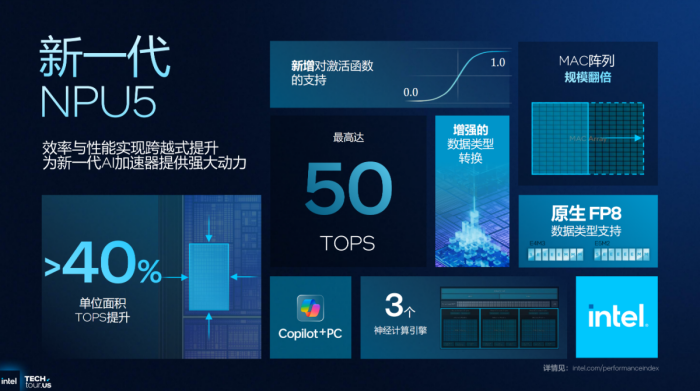 CES 2026别错过:Panther Lake加速AI PC迈入智能体新篇章