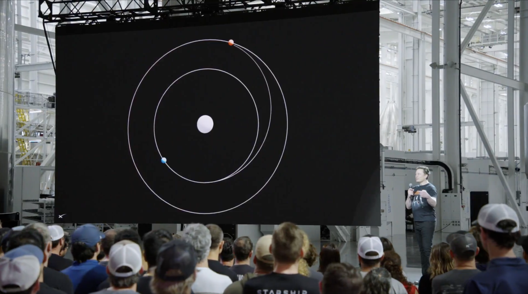 马斯克最新演讲:每年造 1000 艘飞船,让人类成为多星球物种