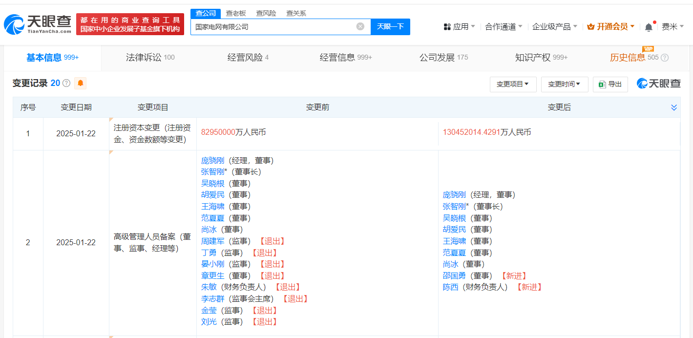 国家电网增资至1.3万亿元增幅57%_凤凰网