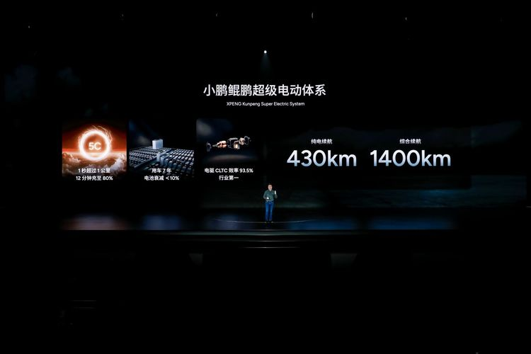 早报|雷军:小米克制贪婪,只挣一点点/张一鸣登顶中国首富/广汽回应收购恒大汽车传闻