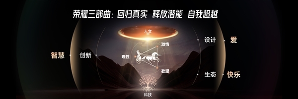 未来想象空间巨大:荣耀400系列首销夺冠背后的“真实”力量