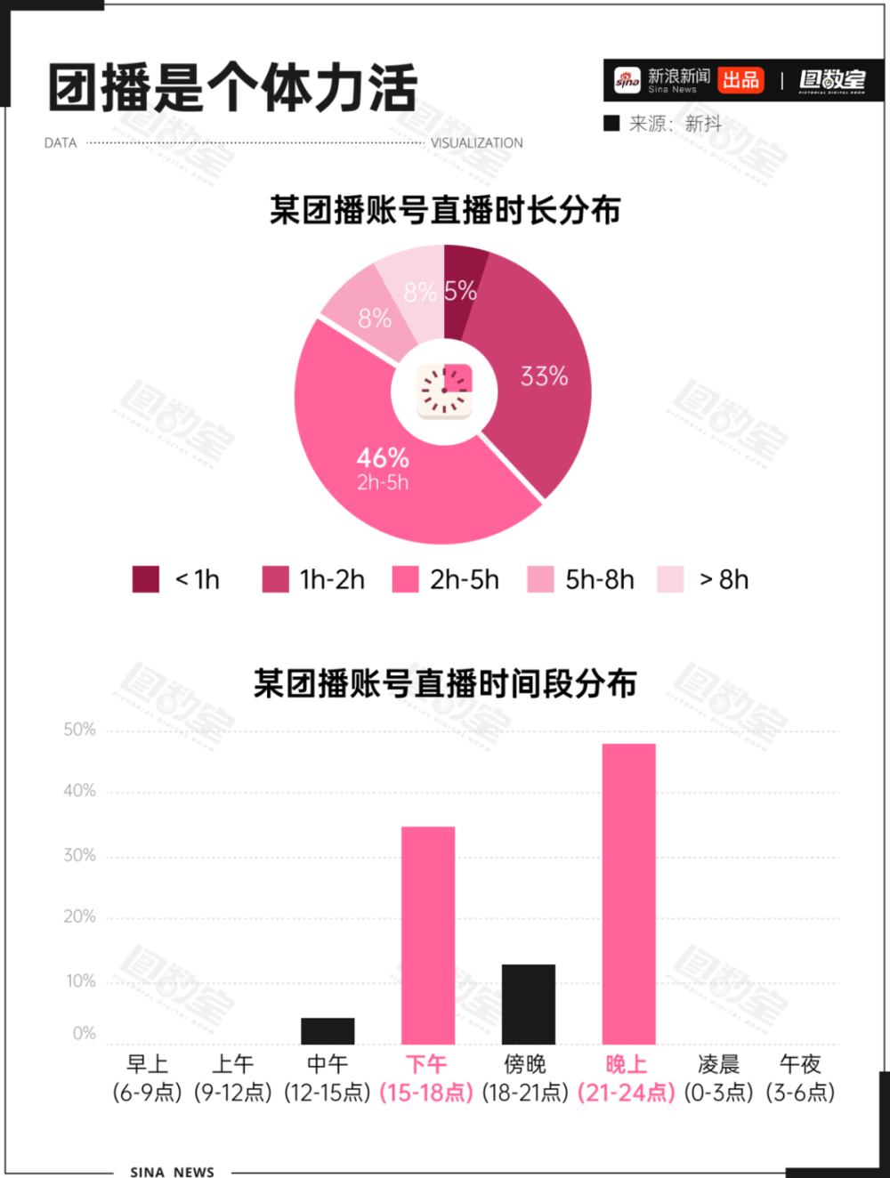 内容图片