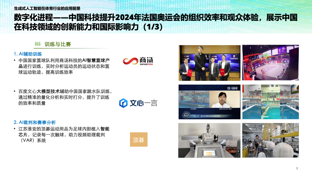 体育AI市场190亿美元拥抱AI的六点建议与三大预测(图2)