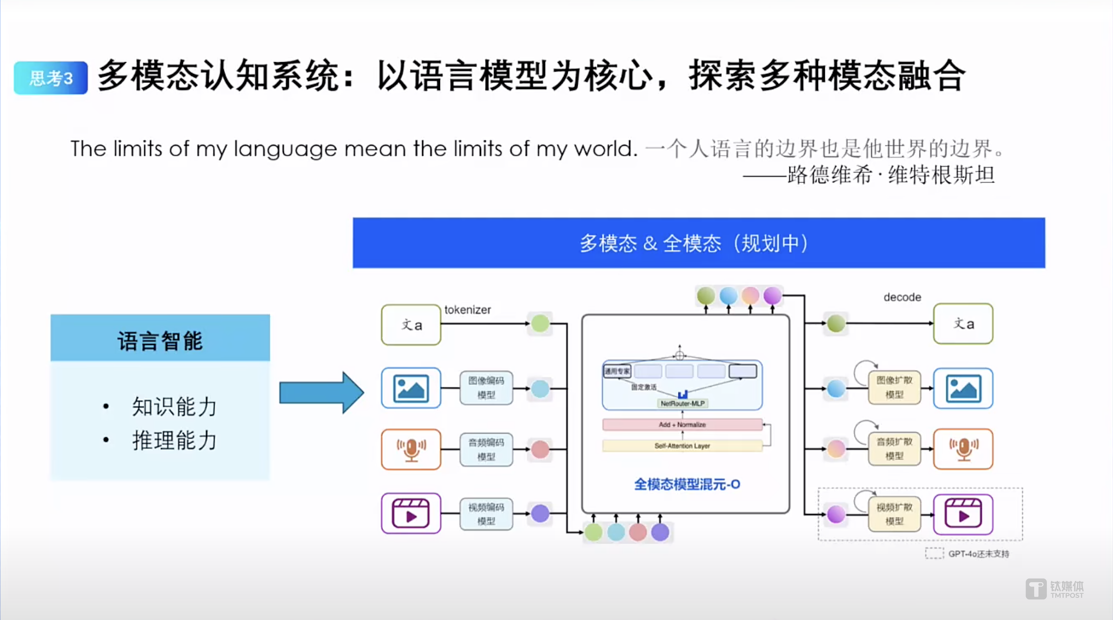 腾讯首个全模态模型混元O将发布,正面硬刚DeepSeek和字节豆包