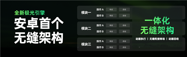 ColorOS 16正式版11月升级机型公布:OPPO Find X7/N3系列、一加Ace 5系列等23款