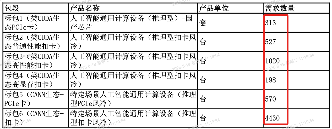 全球首个“不用扫码”的支付来了,谁说AI眼镜没有杀手级应用?