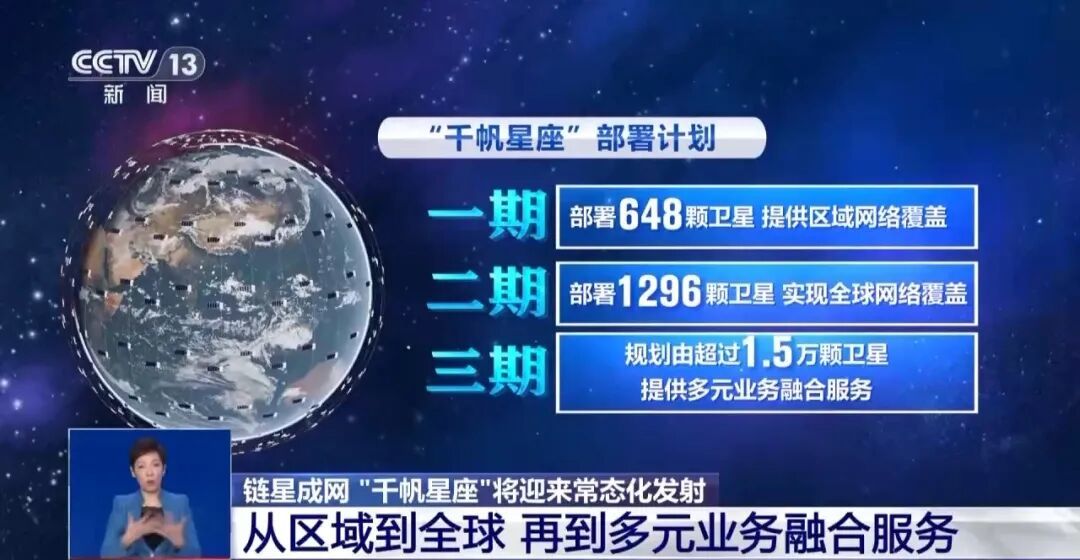 “千帆星座”部署计划 | 央视新闻截图