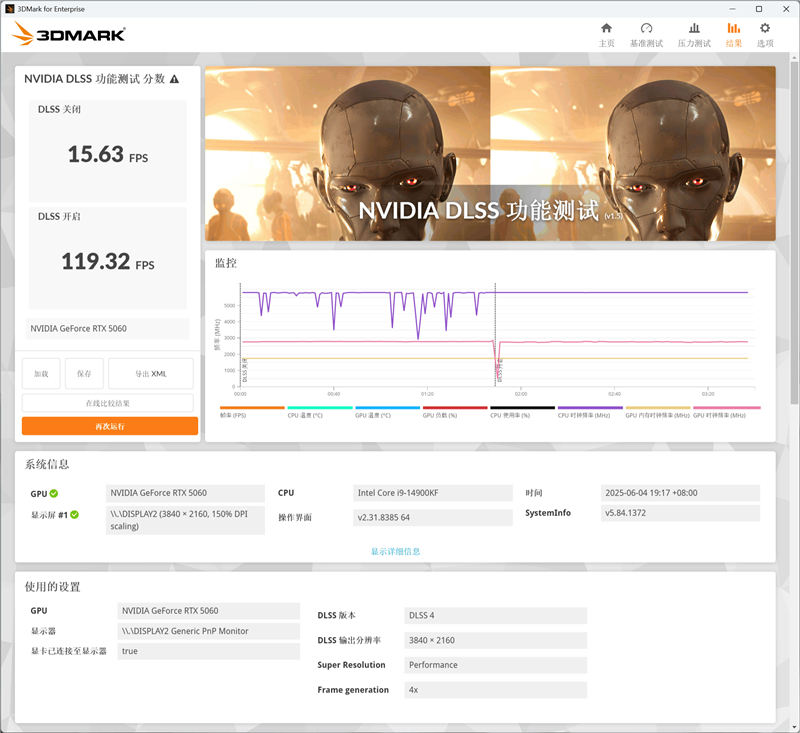 影驰RTX 5060魔刃显卡评测:SSF-Ready甜点 小型机箱也有不错的游戏性能