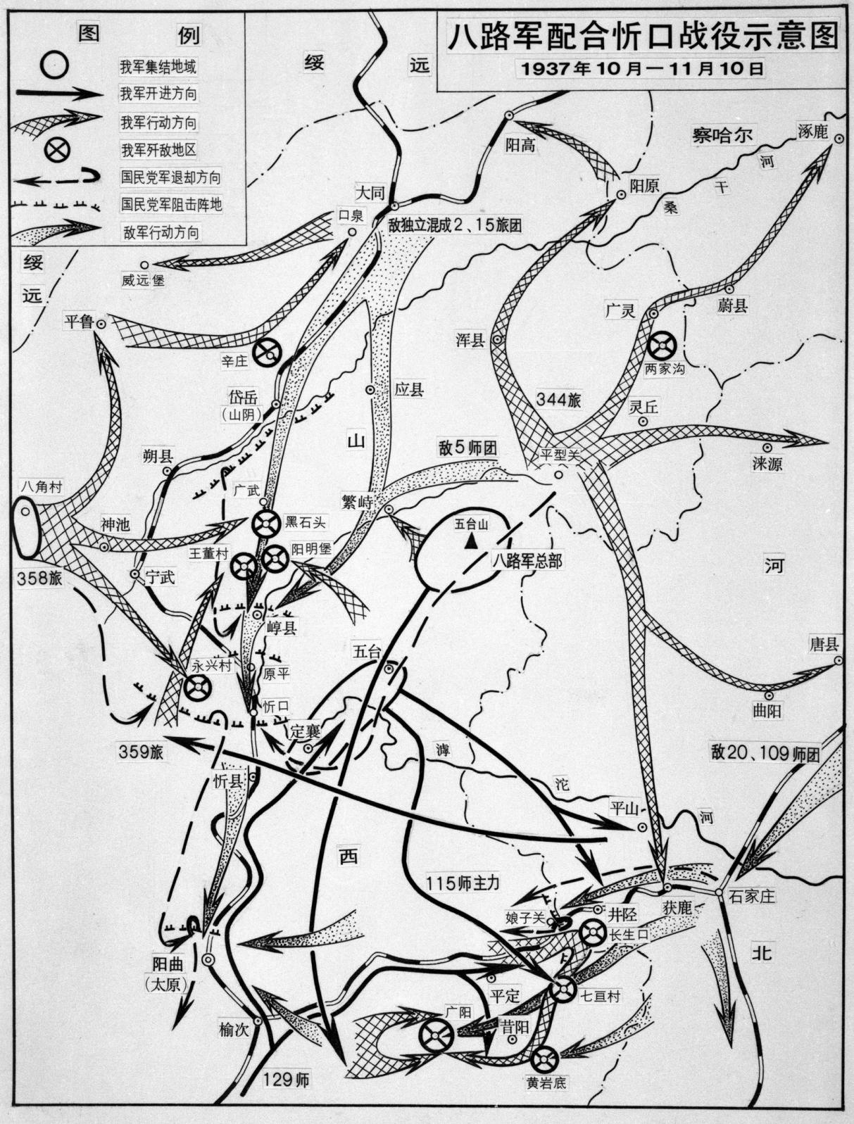 八路军配合忻口战役示意图。