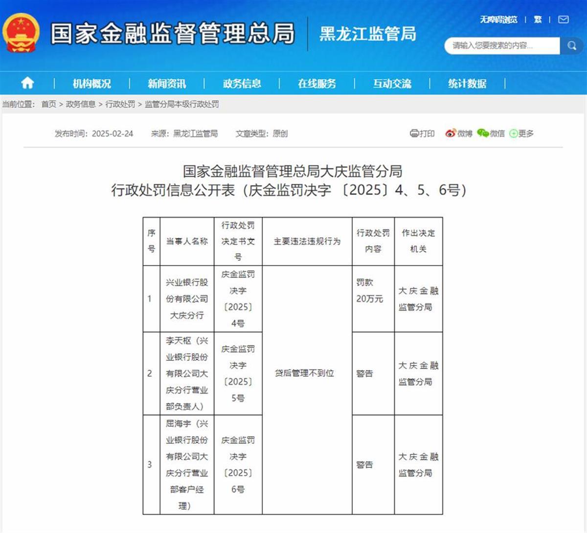 兴业银行大庆分行被罚20万元