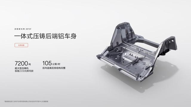 极氪007GT「公路坦氪」家族新成员