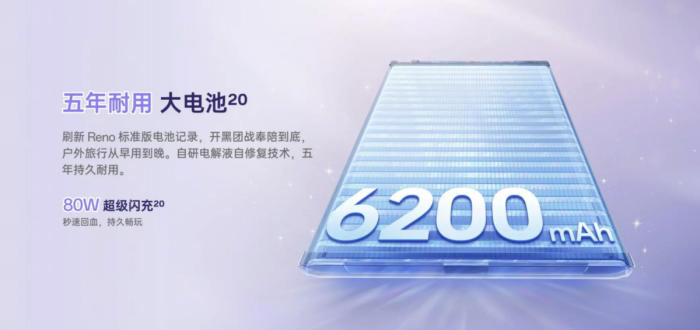 OPPO Reno15标准版:精致小直屏,实况影像玩出新花样