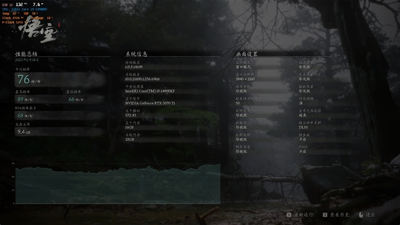 七彩虹iGame RTX 5070 Ti Vulcan OC显卡评测:一键提速降温、磁吸组件玩法多样