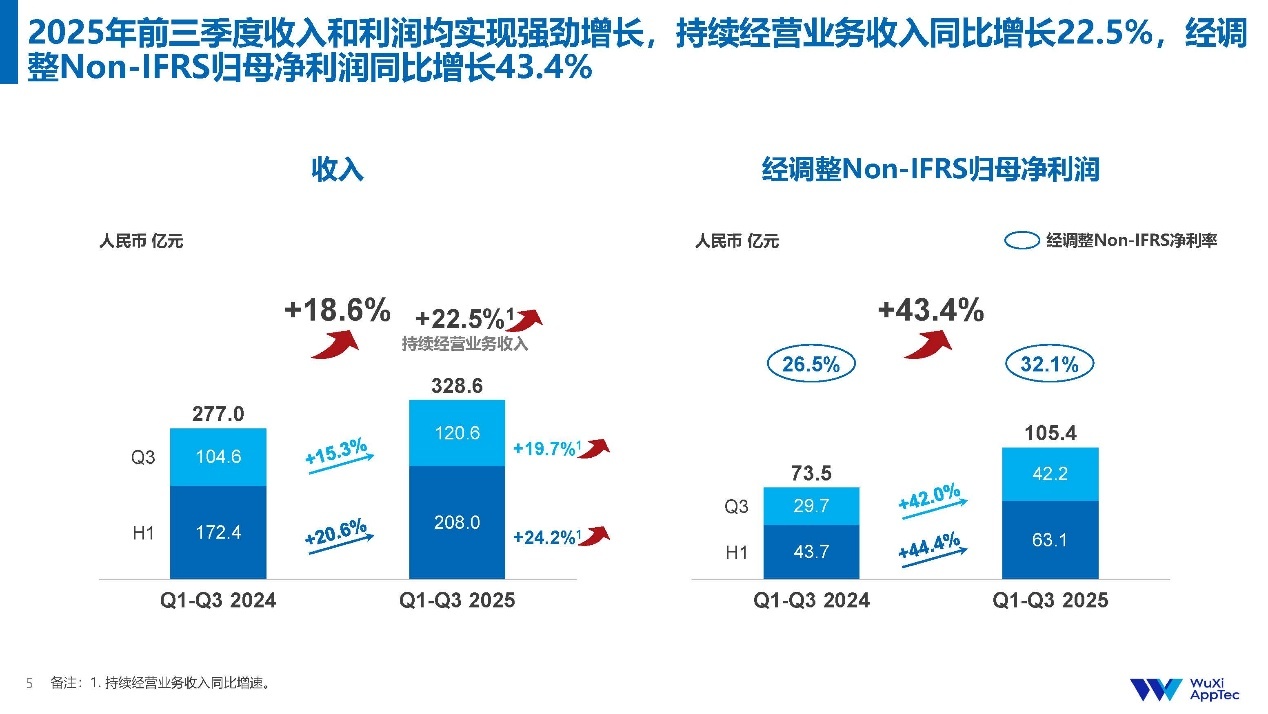 如图片无法显示，请刷新页面