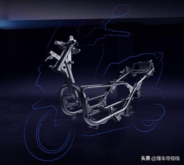双下骨背式车架
