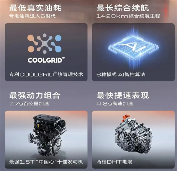 合资绝地反击!别克插电混动MPV GL8陆尚上市:24.99万起