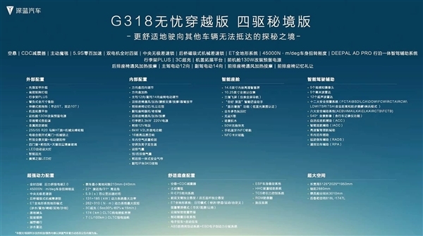 年轻人的第一辆硬派方盒子!深蓝G318无忧穿越版上市:18.59万起