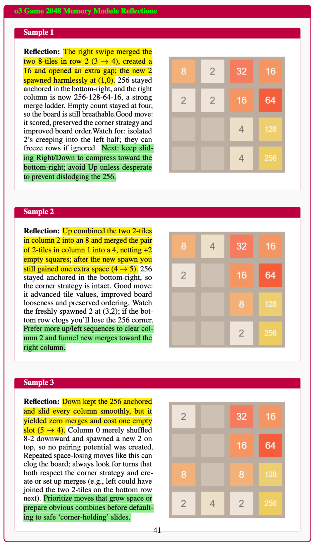 o3通关“俄罗斯方块”,碾压Gemini夺冠!UCSD新基准击碎宝可梦