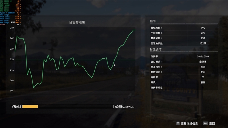 性价比甚至更强!七彩虹iGame RTX 5090 D v2 Vulcan OC 24GB首发评测:领先5080 50%