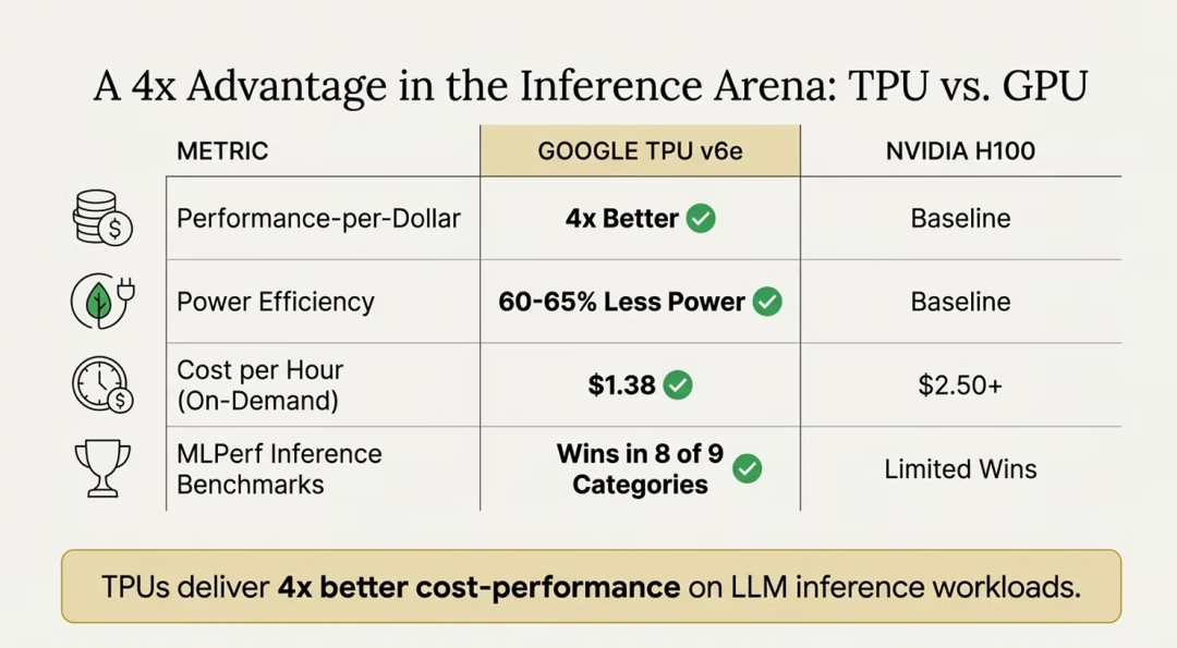 马斯克开“AI救国猛药”:3年解决美38万亿国债危机