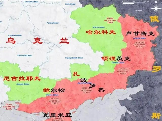 俄罗斯占领的部分领土