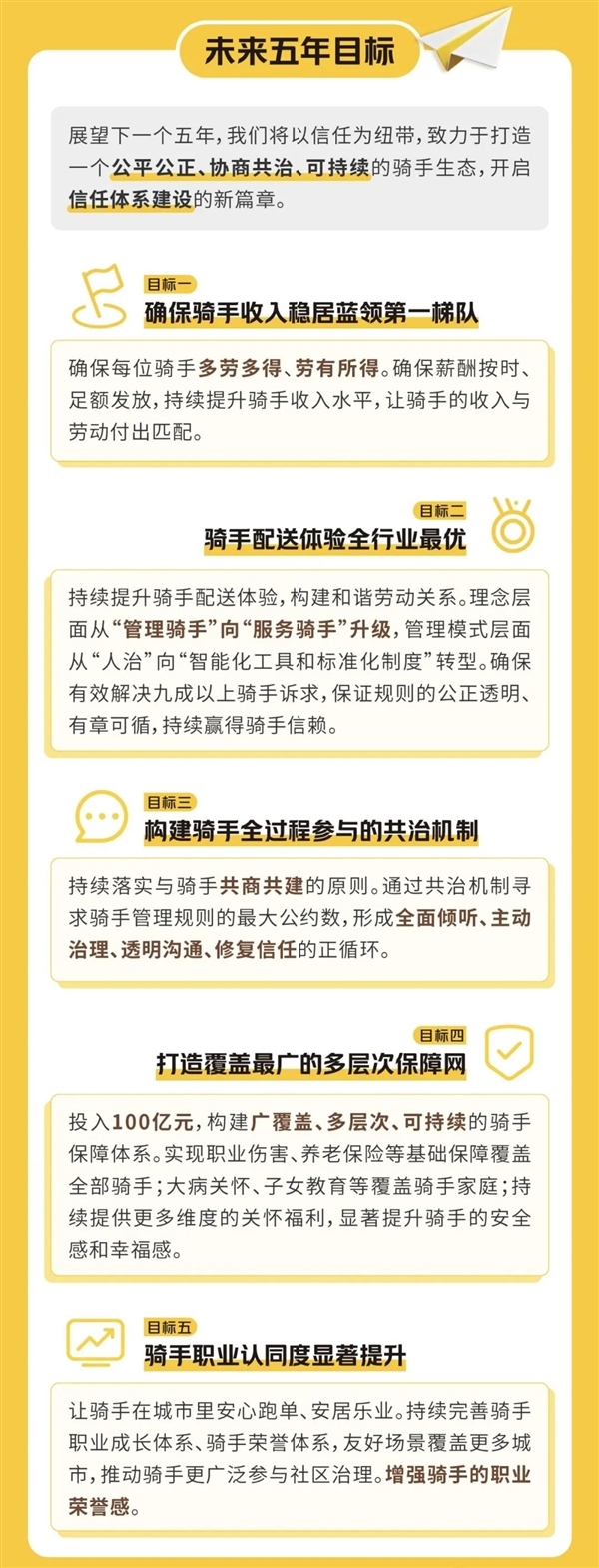 美团宣布在全国建设“骑手公寓”：为骑手提供租房补贴 北京仅700元