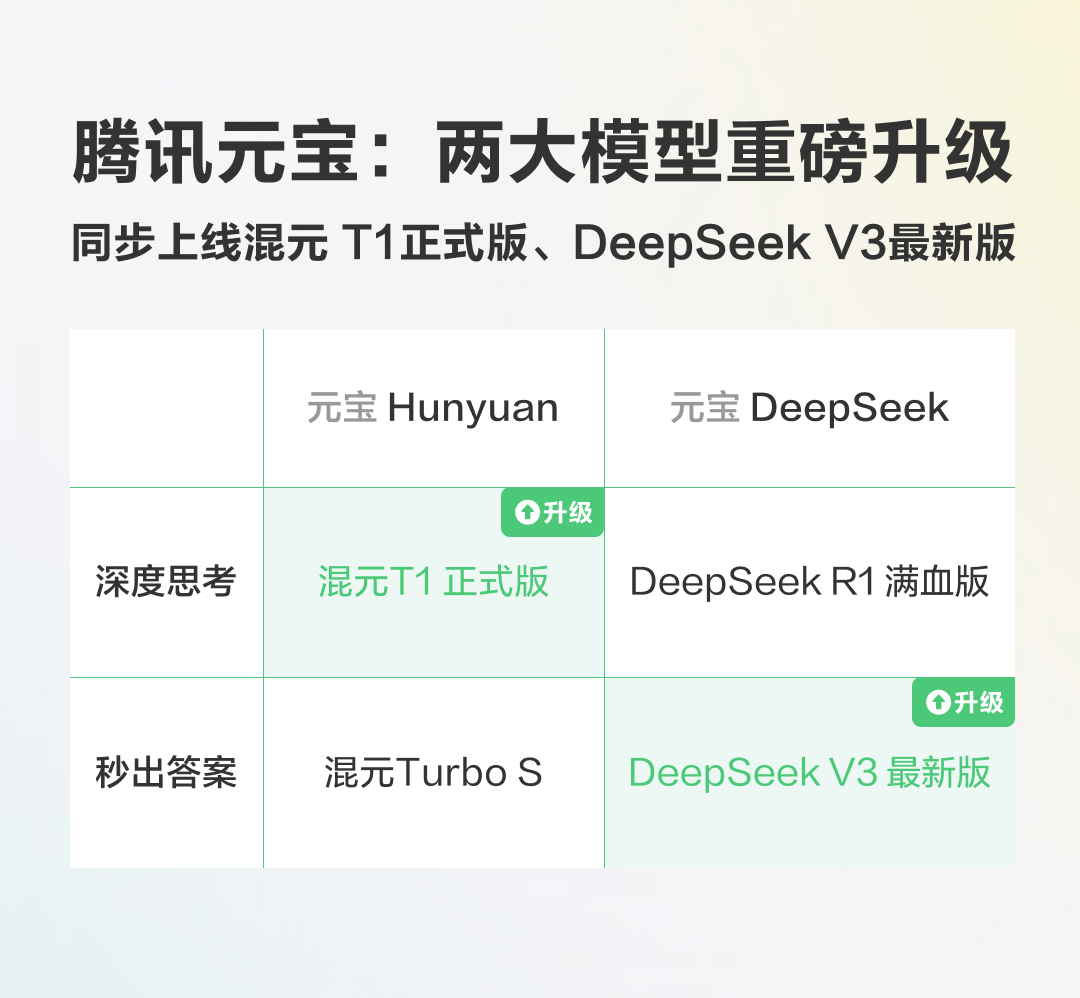 早报|苹果全球产品营销副总裁到访爱范儿/雷军闪现武大秀小米 YU7 樱花照/格力辟谣明珠电动车
