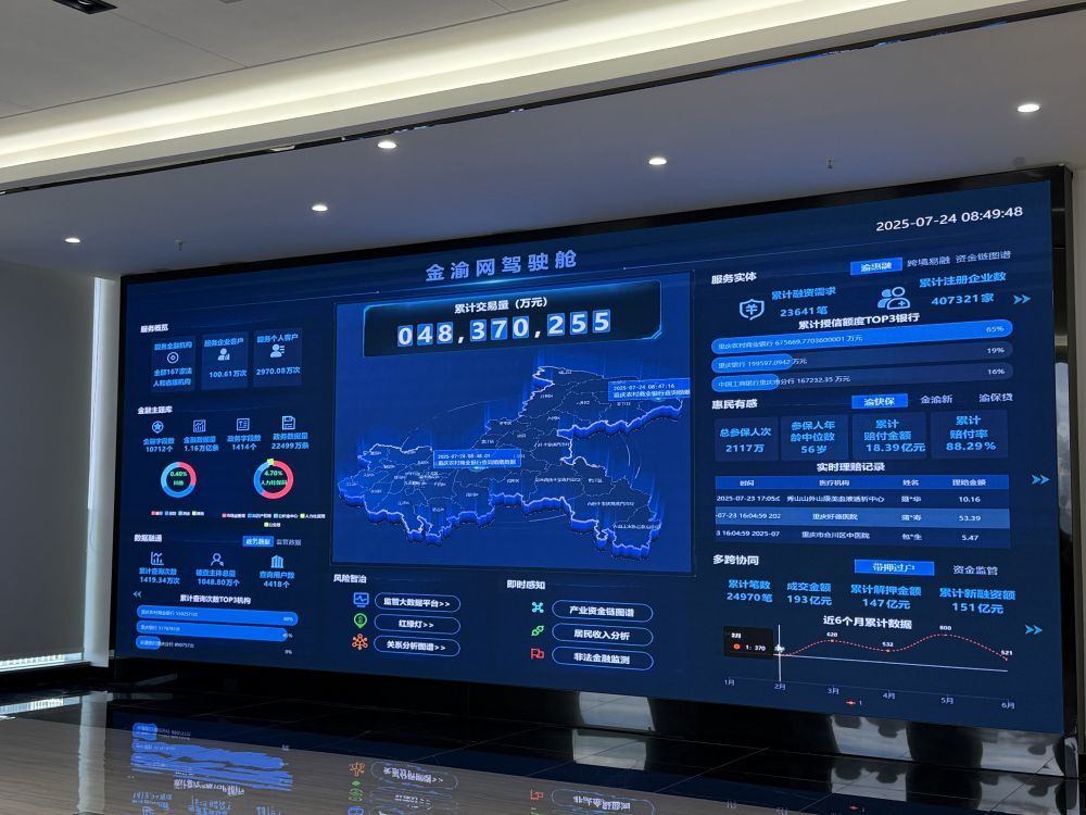 重庆金融监管局数字大屏上，各类金融数据一体汇聚。新华社记者 李晓婷 摄