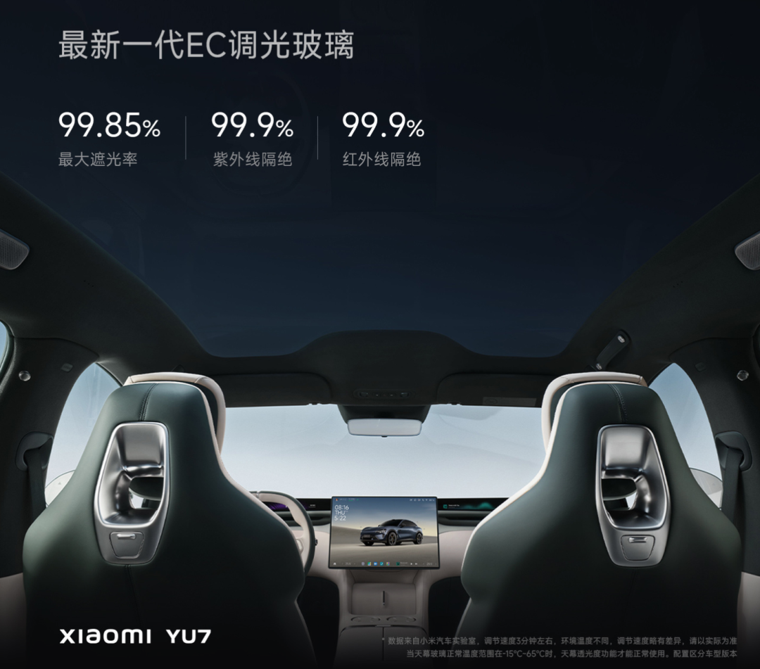 3 分钟大定破 20 万台!小米 YU7 创造了世界汽车史的新纪录