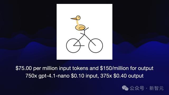 AI疯狂进化6个月,一张天梯图全浓缩!30+模型混战,大神演讲爆火