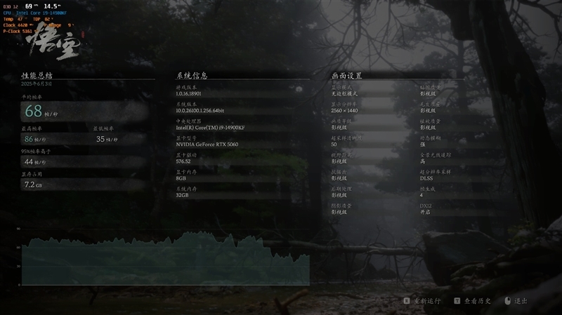 索泰RTX 5060 XGAMING OC显卡评测:不只有潮流设计 性能做工也是同级最强
