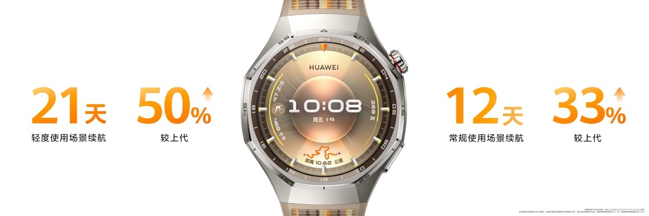 华为WATCH GT 6系列发布:华为最长续航智能手表来了,1488元起