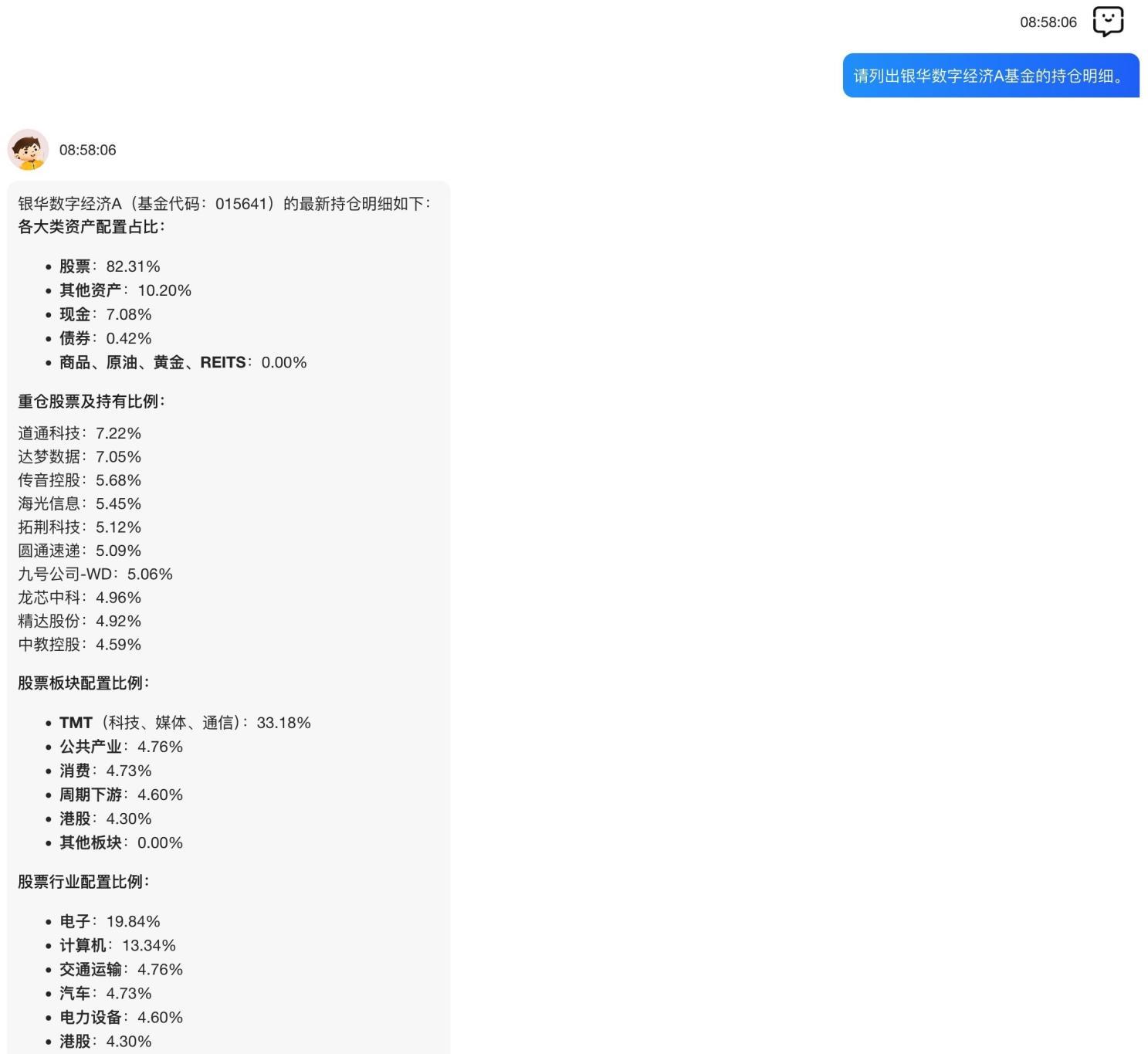 投资者提问“基金通”：哪些基金投资了AI芯片、服务器等AI基础设施领域？