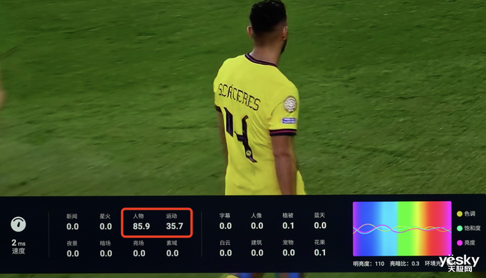 海信小墨E5Q Pro评测:AI赋能画质与体验升级,客厅秒变世俱杯赛场