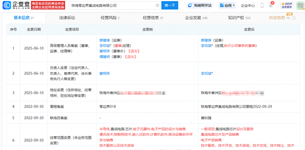 董明珠回应格力造芯片遭质疑:是大家把芯片看得太神秘