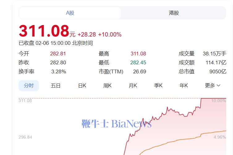 比亚迪.png