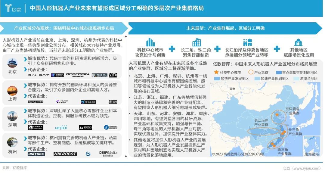 中国AIEV人形机器人供应链洞察报告出炉