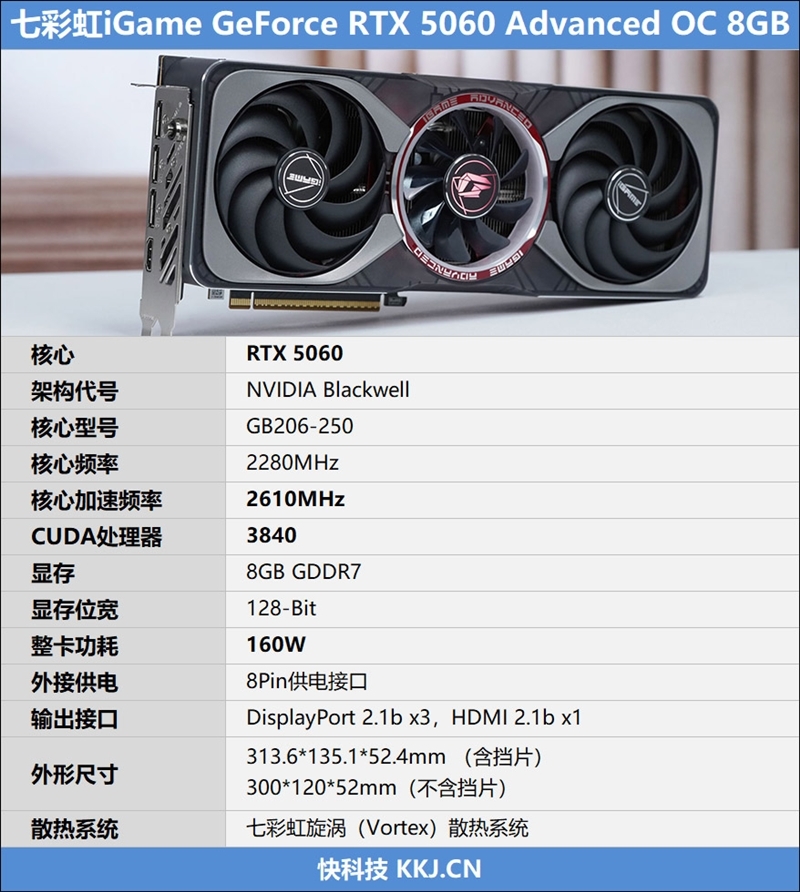 七彩虹iGame RTX 5060 Advanced OC评测:极限释放170W功率 性能表现超RTX 4060 Ti