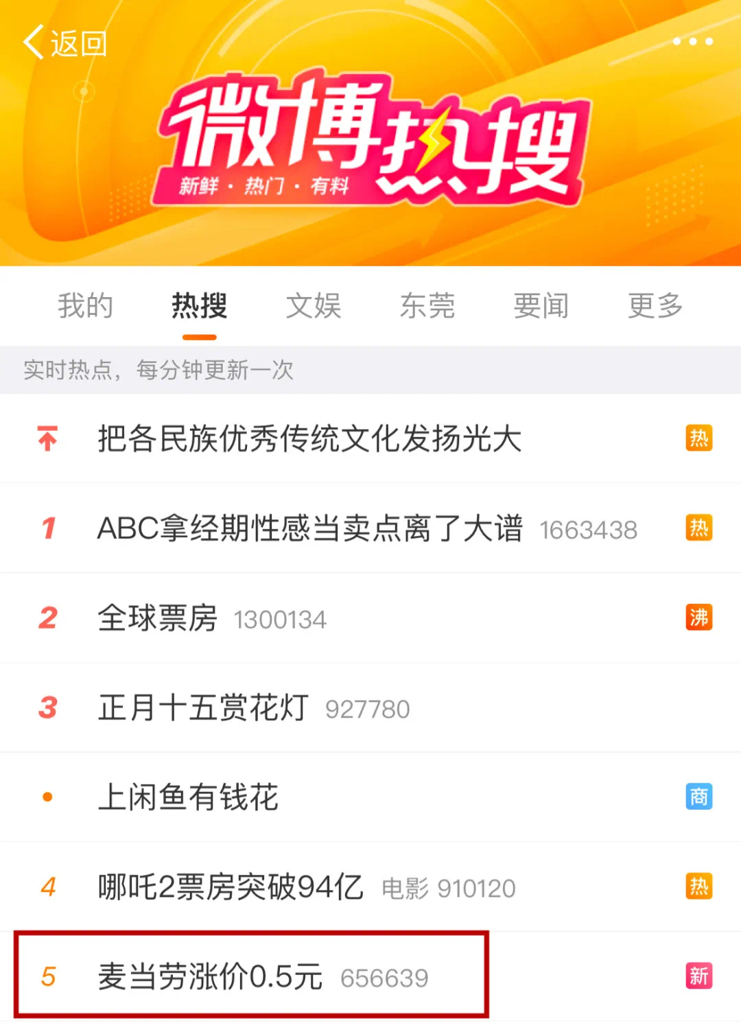 平均每天开两家店！麦当劳在中国快速增长后，悄然提价了