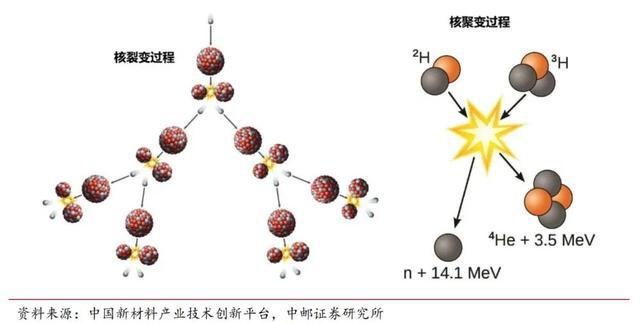 豪能股份深度分析_一切唯心造能造太阳吗_