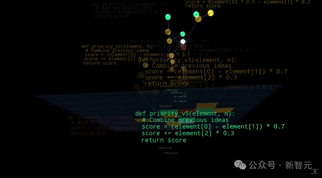 史诗时刻!AlphaGo神之一手突现,谷歌AI颠覆科研极限?