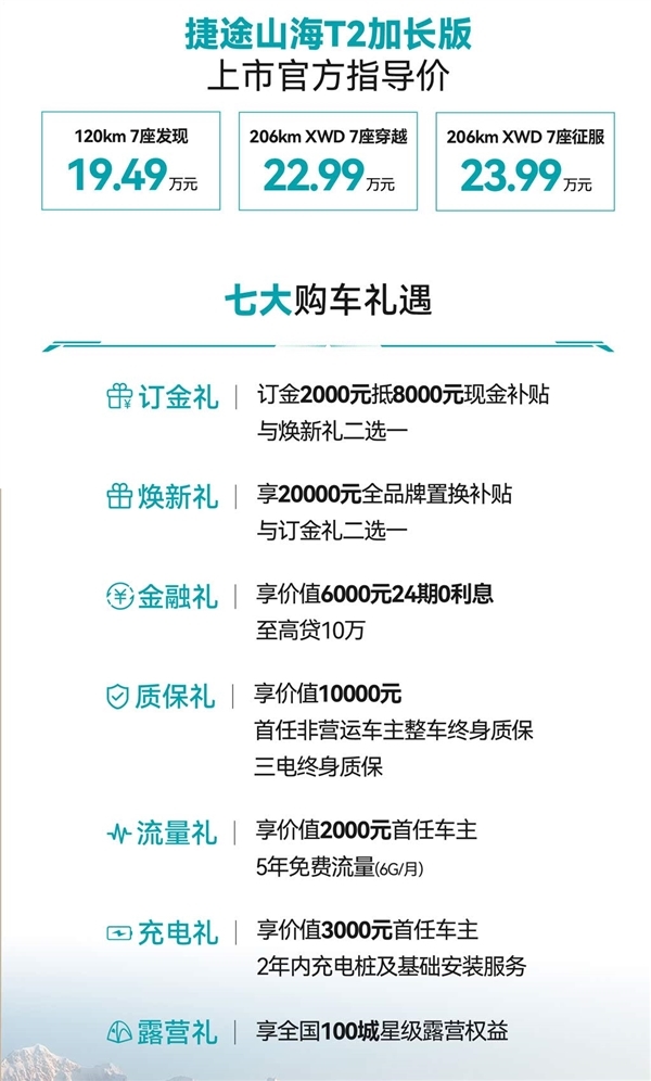 17.99万起 捷途旅行者/山海T2加长版上市:平价路虎卫士130来了
